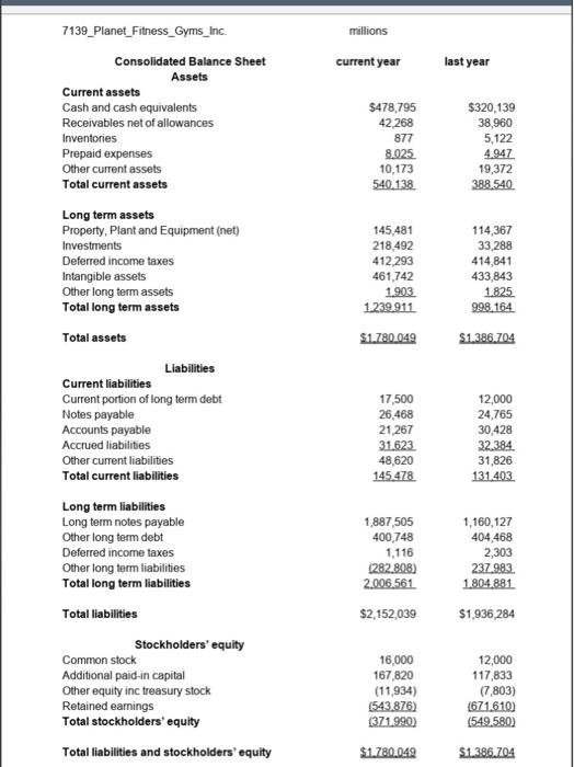 to prepare a comprehensive analysis of one company and write up a