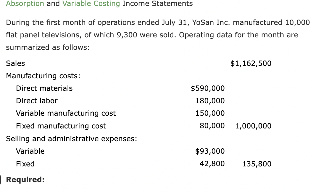  2. Prepare an income statement based on the variable costing concept.