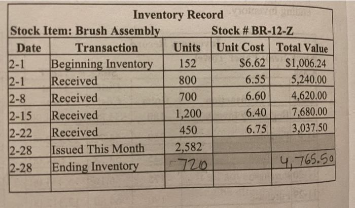 a. using the weighted average metgod snd rounding to the nearest cent,