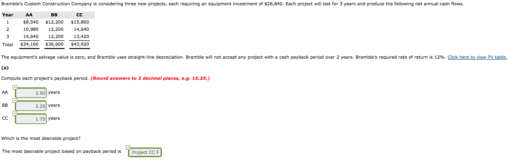  Bramble's Custom Construction Company is considering three new projects, each requiring