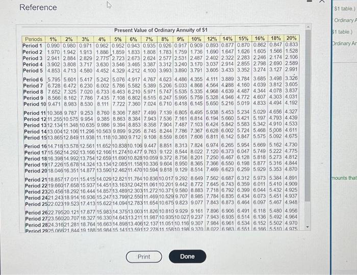 0.587 & 0.494 & 0.416 & 0.350 & 0.296 & 0.250 &