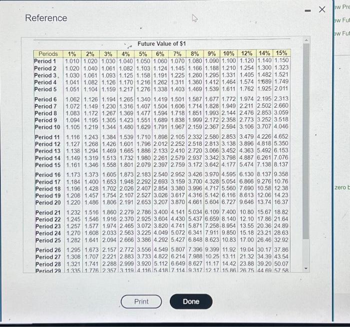 0.212 & 0.180 & 0.130 & 0.095 & 0.081 & 0.069 &