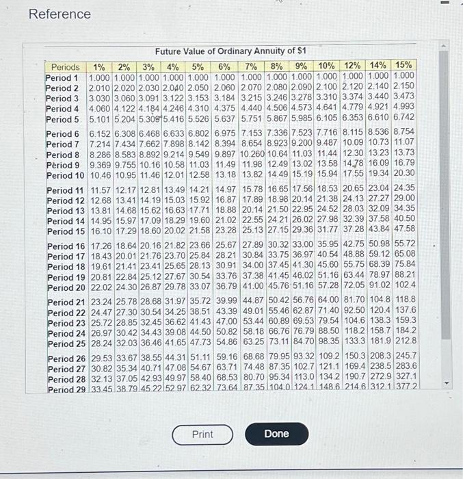 0.051 & 0.038 & \\ \hline \begin{tabular}{l} Period \\ 19 \end{tabular} &