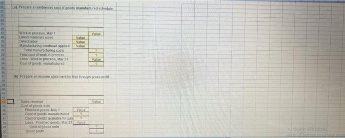 the accounts of Lopez Company show the following. 1. May 1 inventories