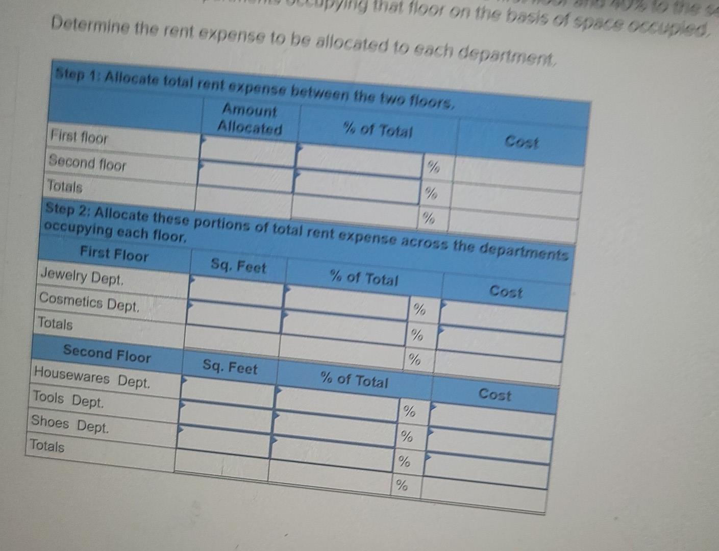 retailer pays $120,000 rent each year for its two-story building. The space