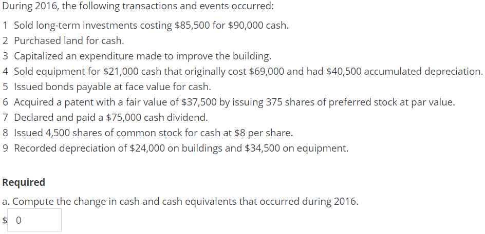 Statement For Year Ended December 31, 2016 Sales Dividend Income Total Revenue