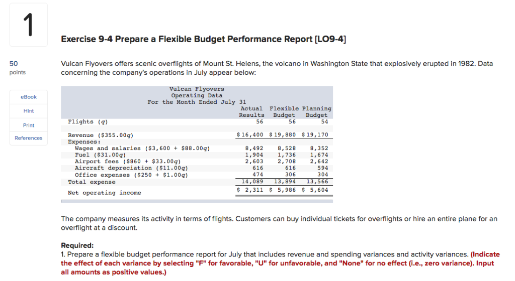  1 Exercise 9-4 Prepare a Flexible Budget Performance Report [LO9-4] 50
