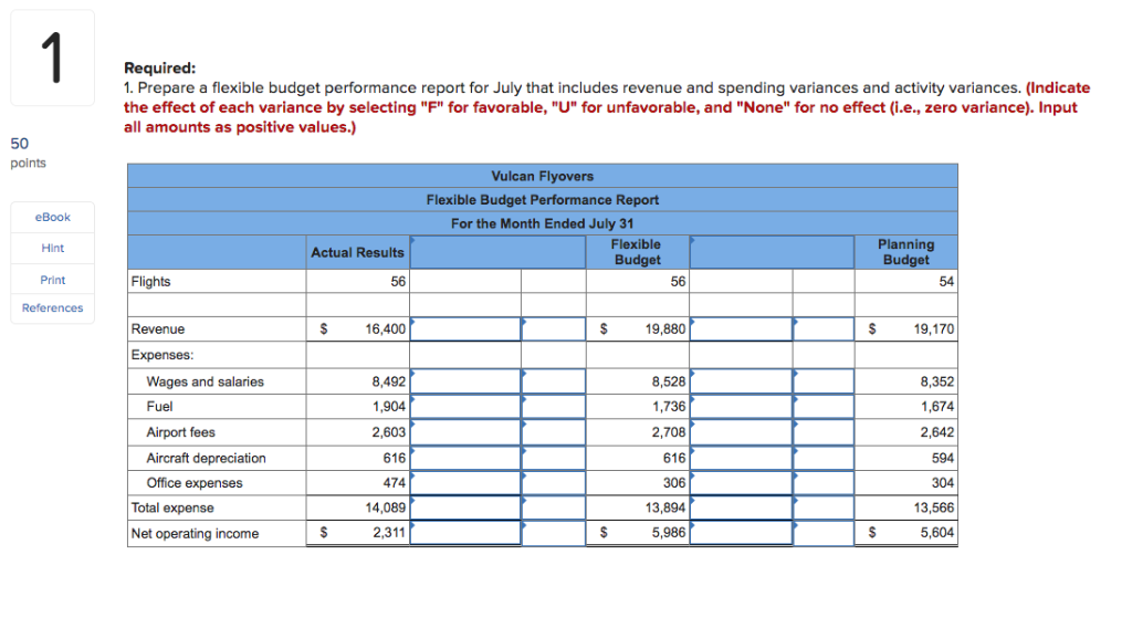Vulcan Flyovers offers scenic overflights of Mount St. Helens, the volcano in