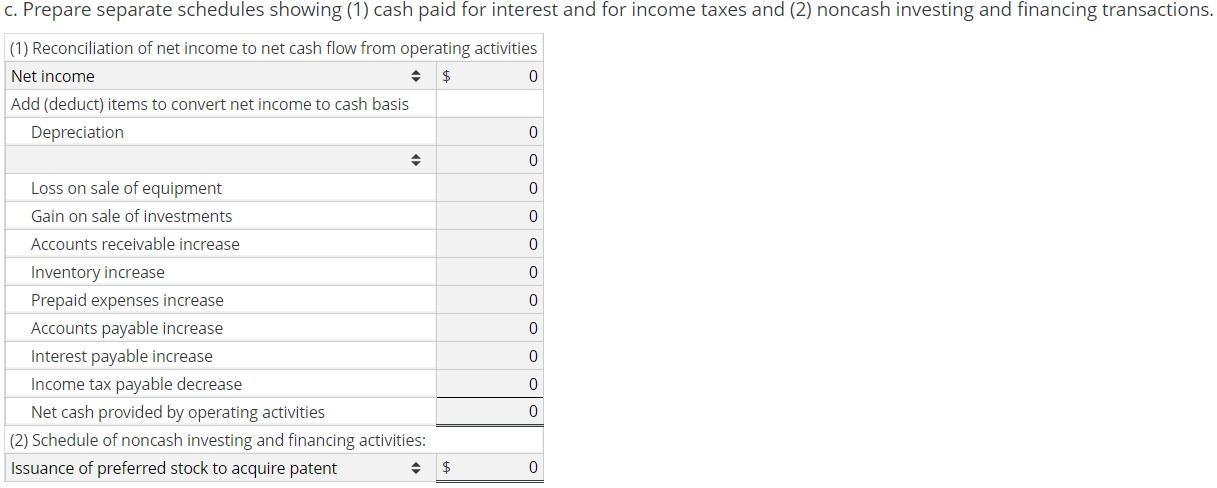 Expense 58,500 Patent Amortization Expense 10,500 Interest Expense 19,500 Income Tax Expense