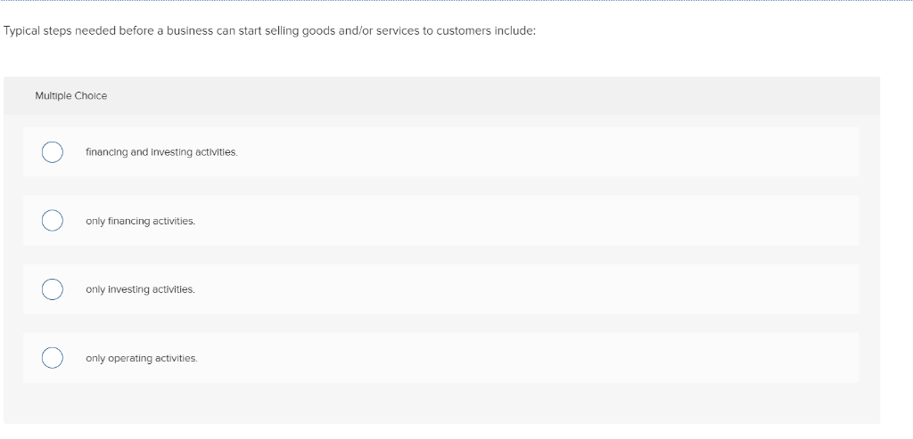 Typical steps needed before a business can start selling goods and/or