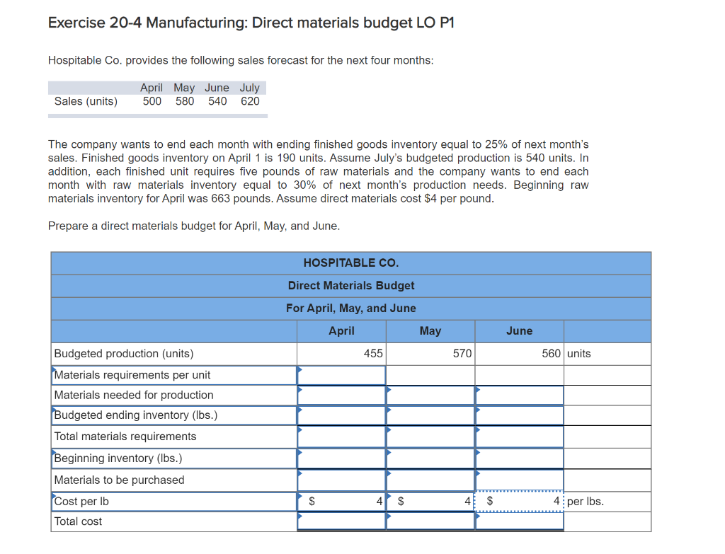 please include the calculations Exercise 20-4 Manufacturing: Direct materials budget LO P1