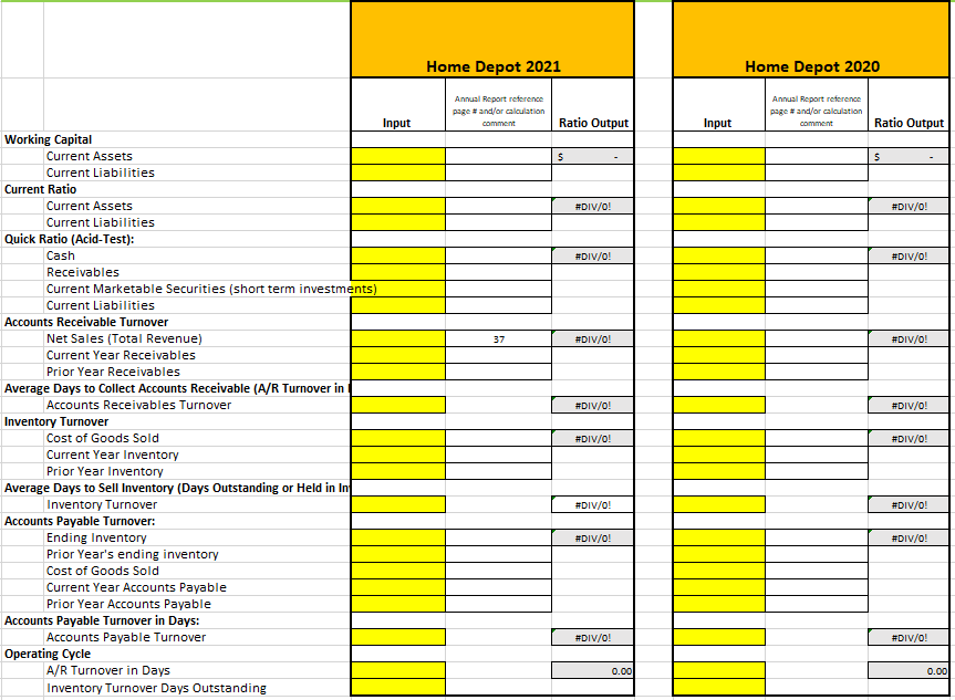 Use chart format, show calculation for all ratio(for example, which number divide