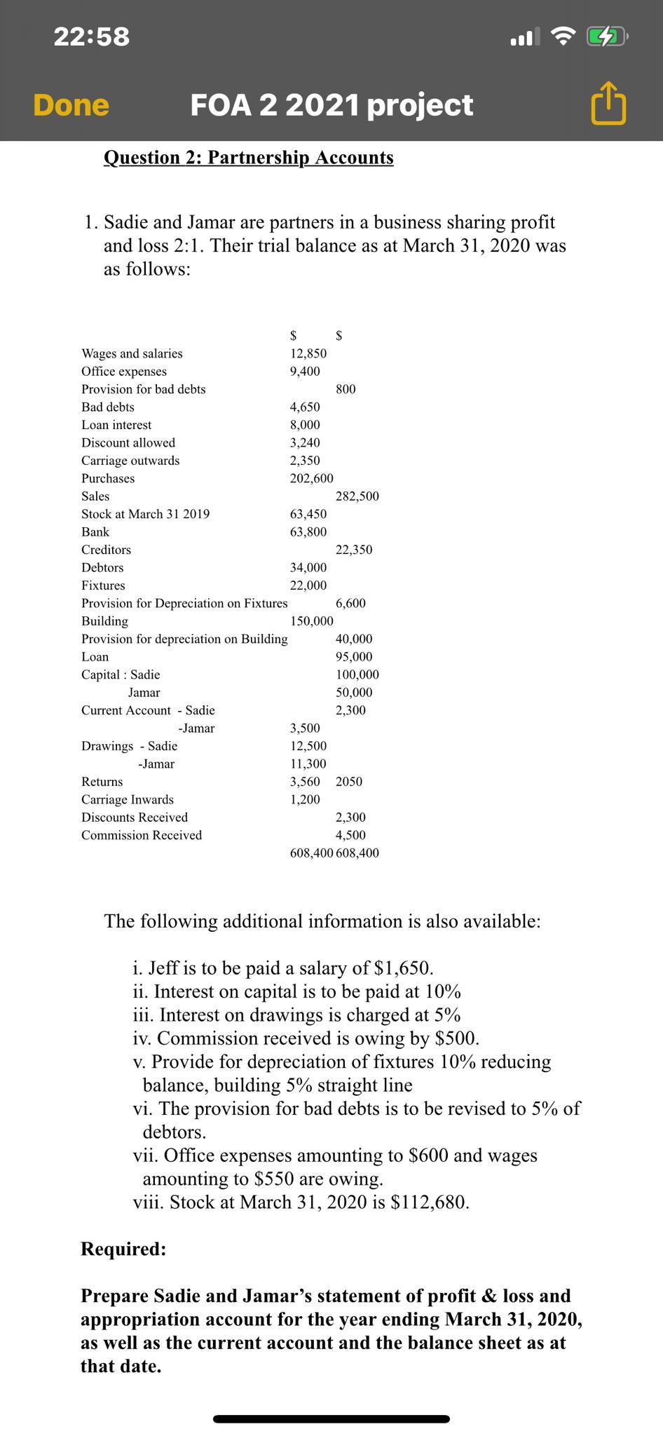  22:58 )) Done FOA 2 2021 project Question 2: Partnership Accounts
