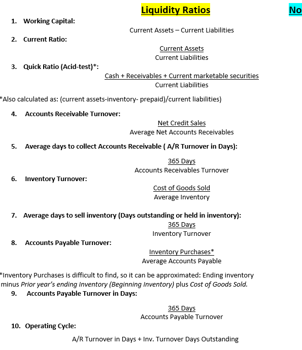 by which number) Working Capital Current Assets Current Liabilities Current Ratio Current