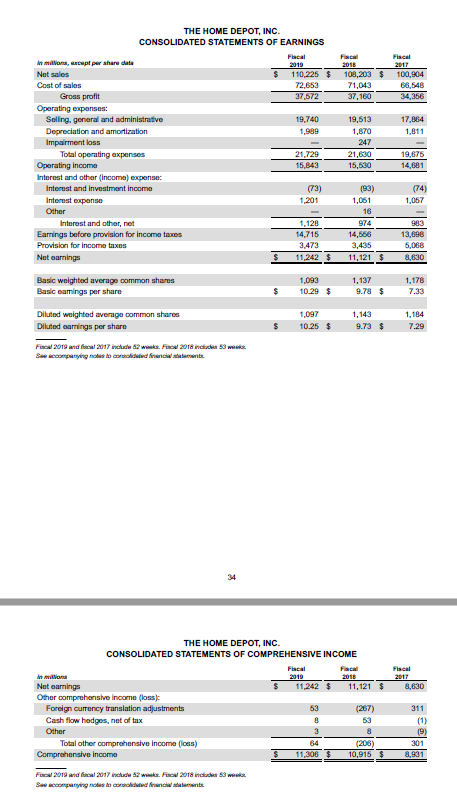 Turnover in Accounts Receivables Turnover Inventory Turnover Cost of Goods Sold Current