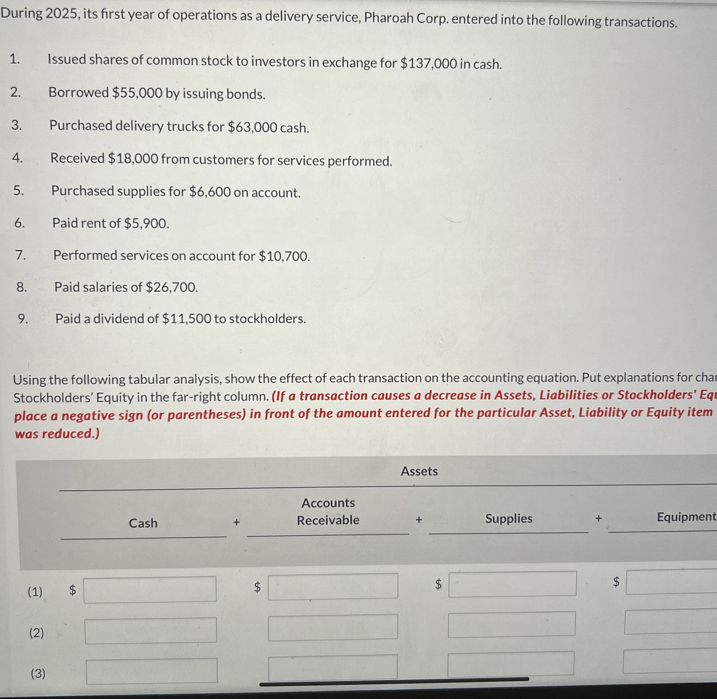  Make a tabular analysis 