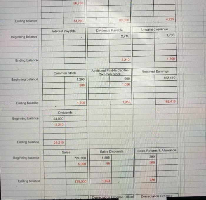 Indiana Corp terms 2/10. n/30. Sold Merchandise for $5,000 to Lee Corp