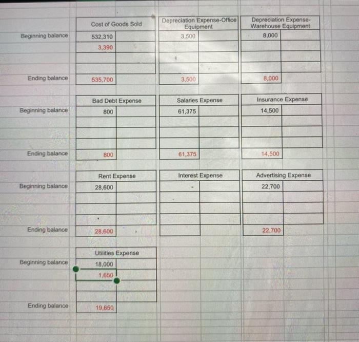 on account on December 9. Cost of the merchandise was $3,390 and