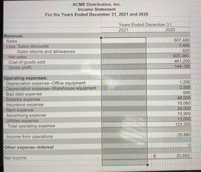 defective merchandise at our request. Lee Corb paid their balance due on