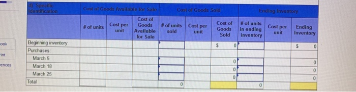 1 Beginning inventory Mar. 5 Purchase Mar. 9 Sales Mar. 18 Purchase