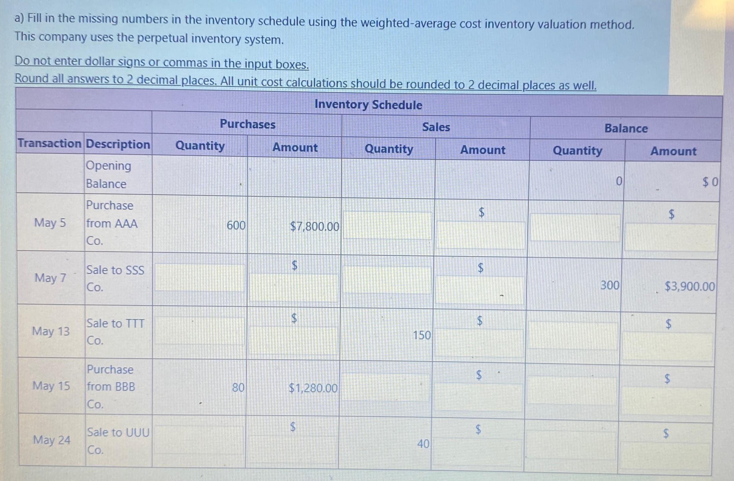  a) Fill in the missing numbers in the inventory schedule using