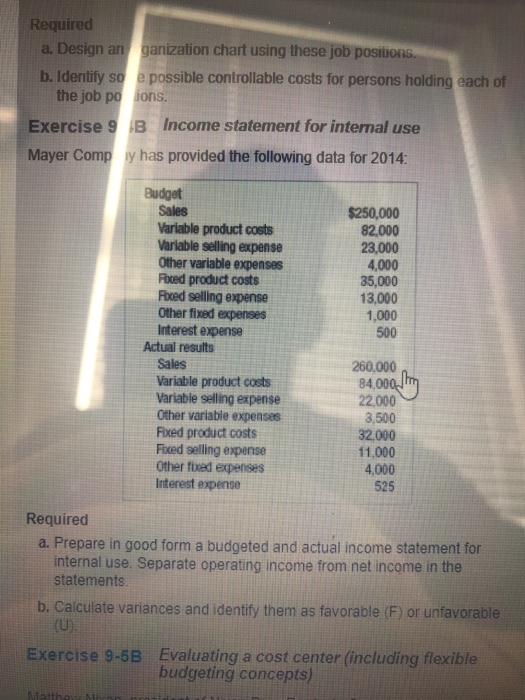  Required a. Design an ganization chart using these job p b.