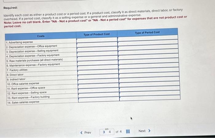 its schedule of cost of goods manufactured for the year ended December