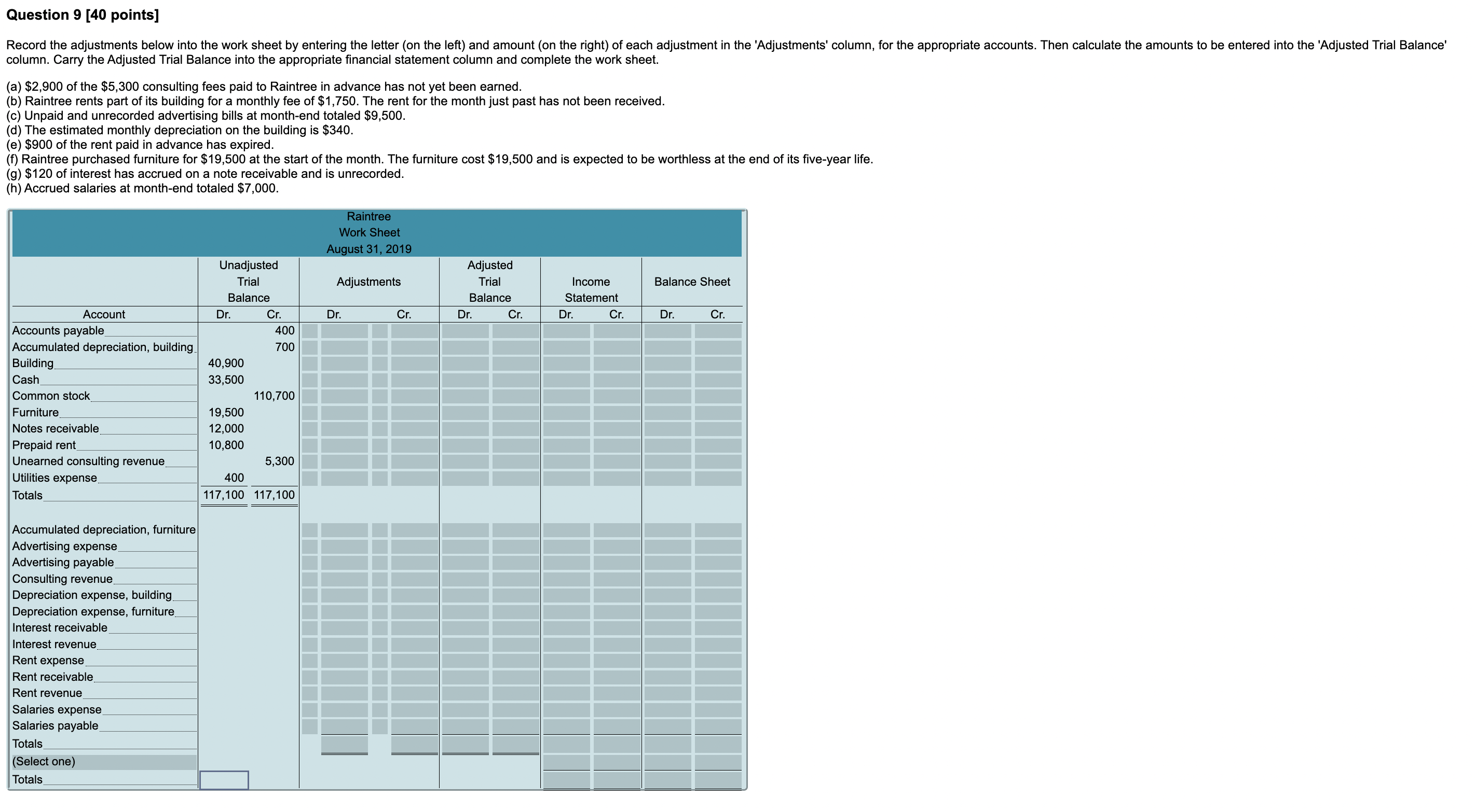  Question 9[40 points] Record the adjustments below into the work sheet