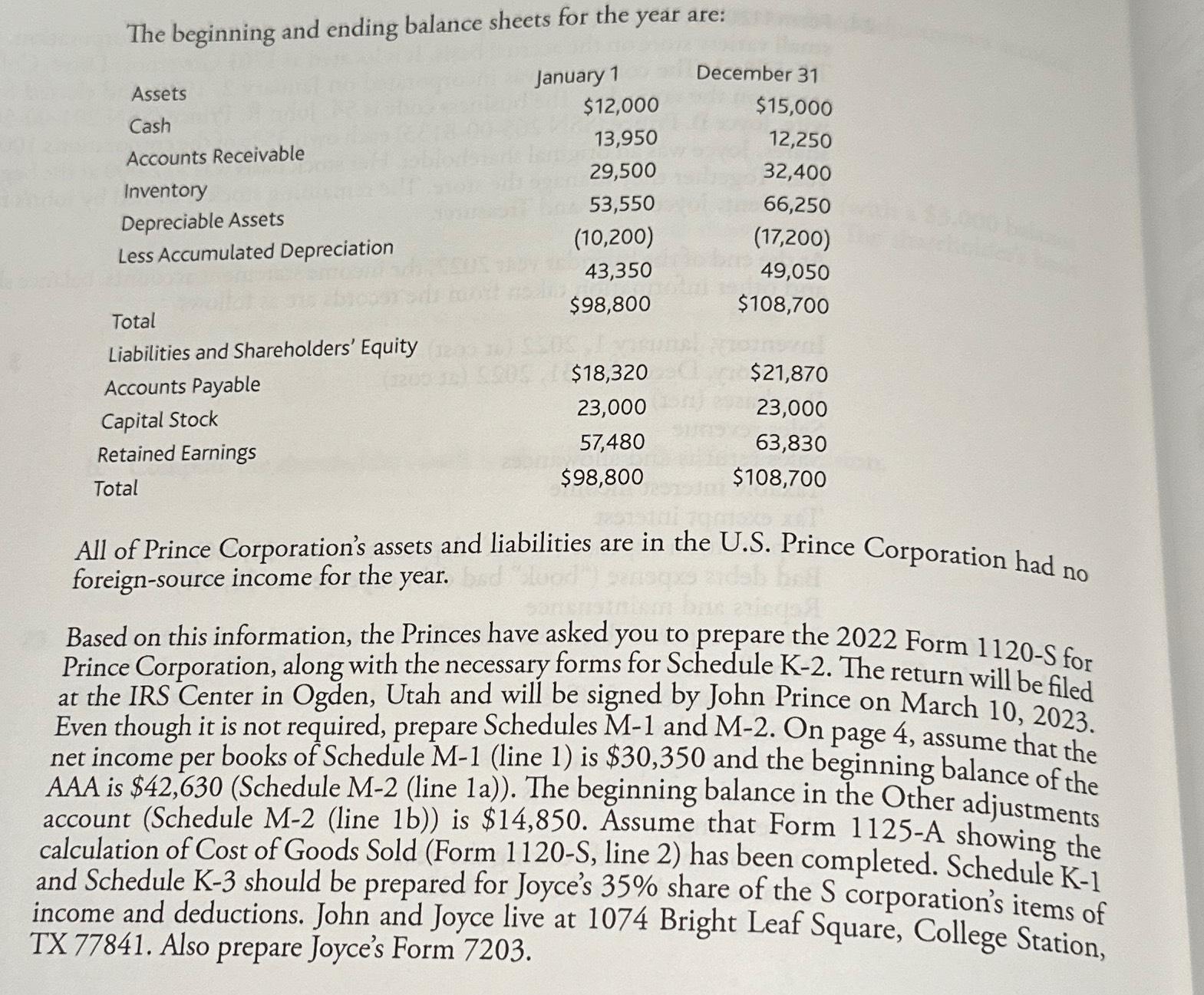  Form 1120-S.(Obj.5) Prince Corporation (EIN 70-2152973), an S corporation, operates as