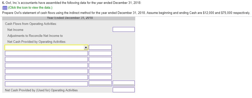 Prepare Owl's statement of cash flows using the indirect method for the