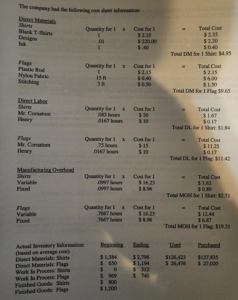 Record Manufacturing Costs Practice Problem 3 Purple Spirit, Inc. is an old