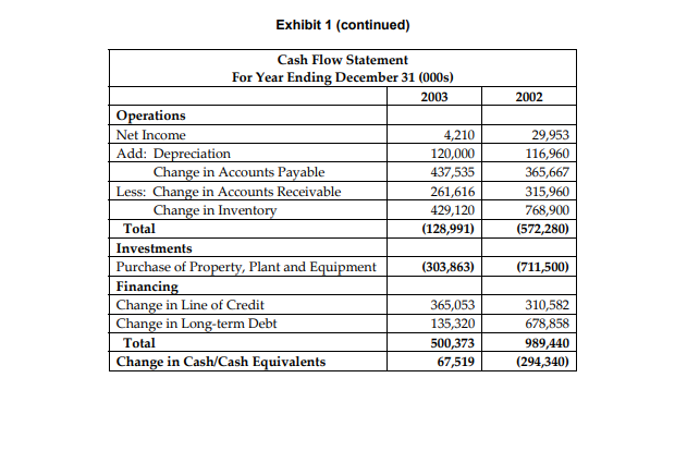 the early 1980s, Jones started Pulsar, and despite rigorous competition and merciless