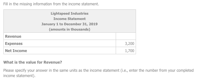  Fill in the missing information from the income statement. Lightspeed Industries