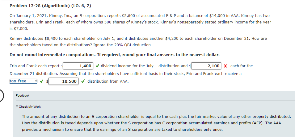  Problem 12-28(Algorithmic)(LO.6,7) On January 1,2021, Kinney, Inc., an S corporation, reports