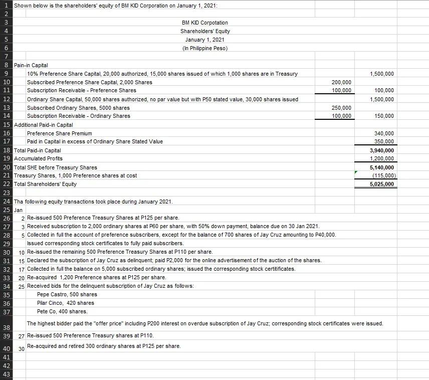 please help me Journalize the following equity transactions 1 Shown below is