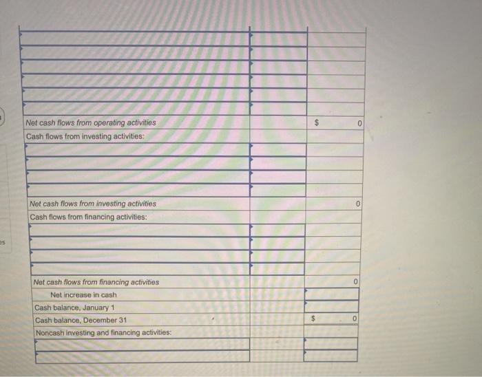Dux's accounting records is provided also. DUX COMPANY Comparative Balance Sheets December