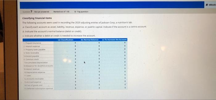 help eBook O Netwered Mard out at 100 Page Classifying Financial items