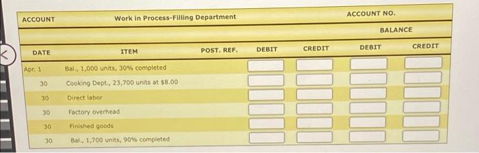 pictured Hearty Soup Co. uses a process cost system to record the