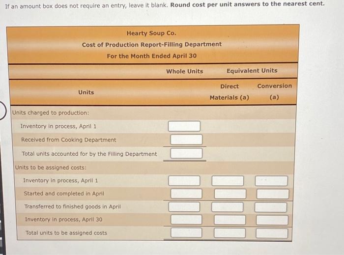 costs of processing soup, which requires the cooking and filling processes Materials