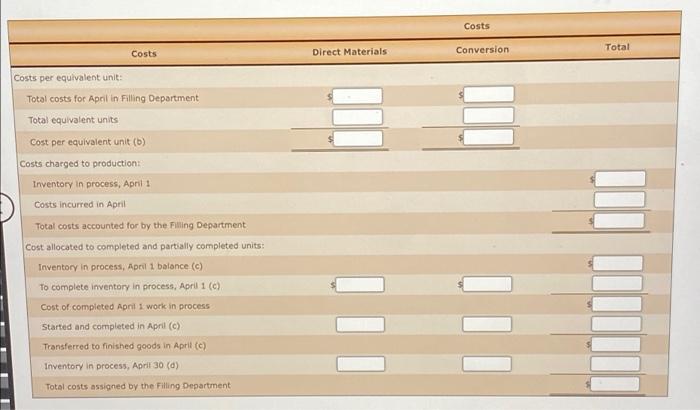 are entered from the cooking process at the beginning of the filling