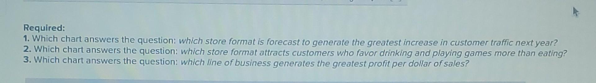 games throughout the country. FFF began with only large venues in larger