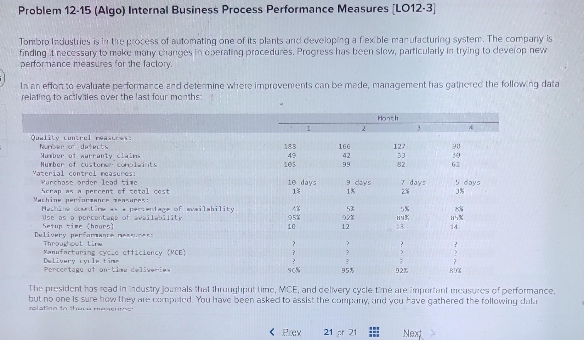  Problem 12-15 (Algo) Internal Business Process Performance Measures [LO12-3] Tombro Industries