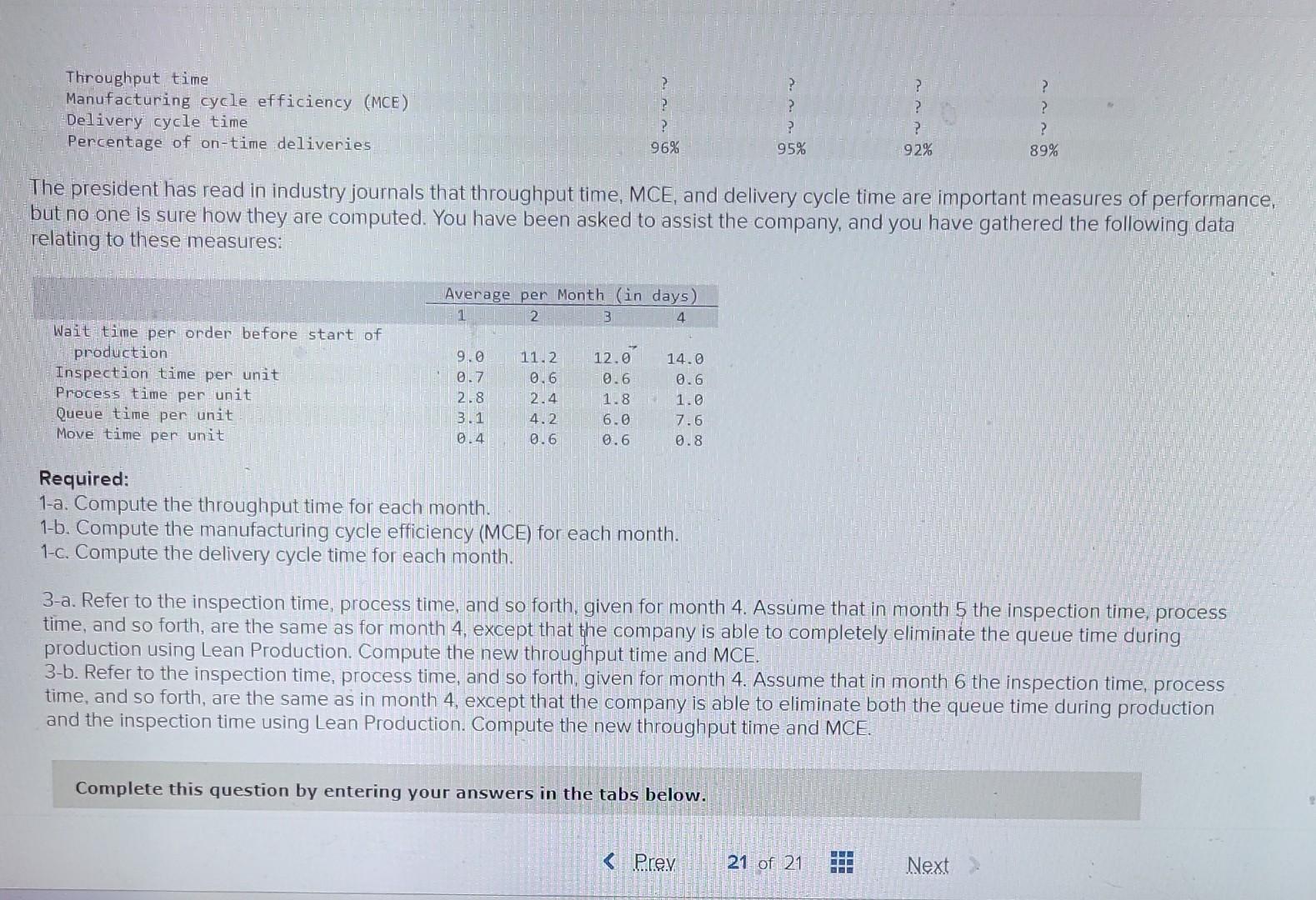 is in the process of automating one of its plants and developing