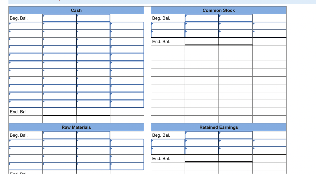 The company purchased $36,000 of direct raw materials with cash and used