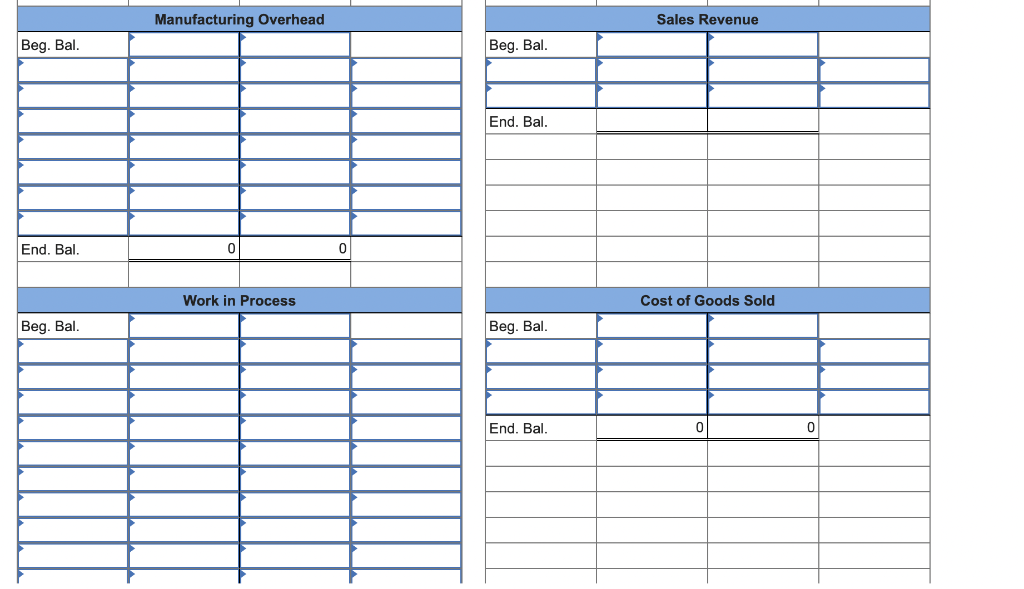 $2,700 of these materials to make its products in January 3. Employees