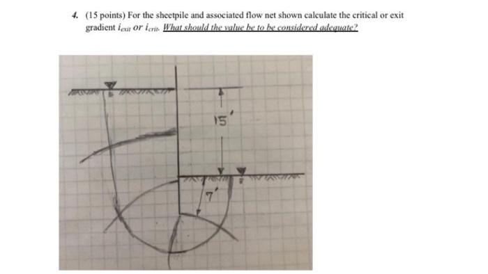 please let me know if the value you get is acceptable or