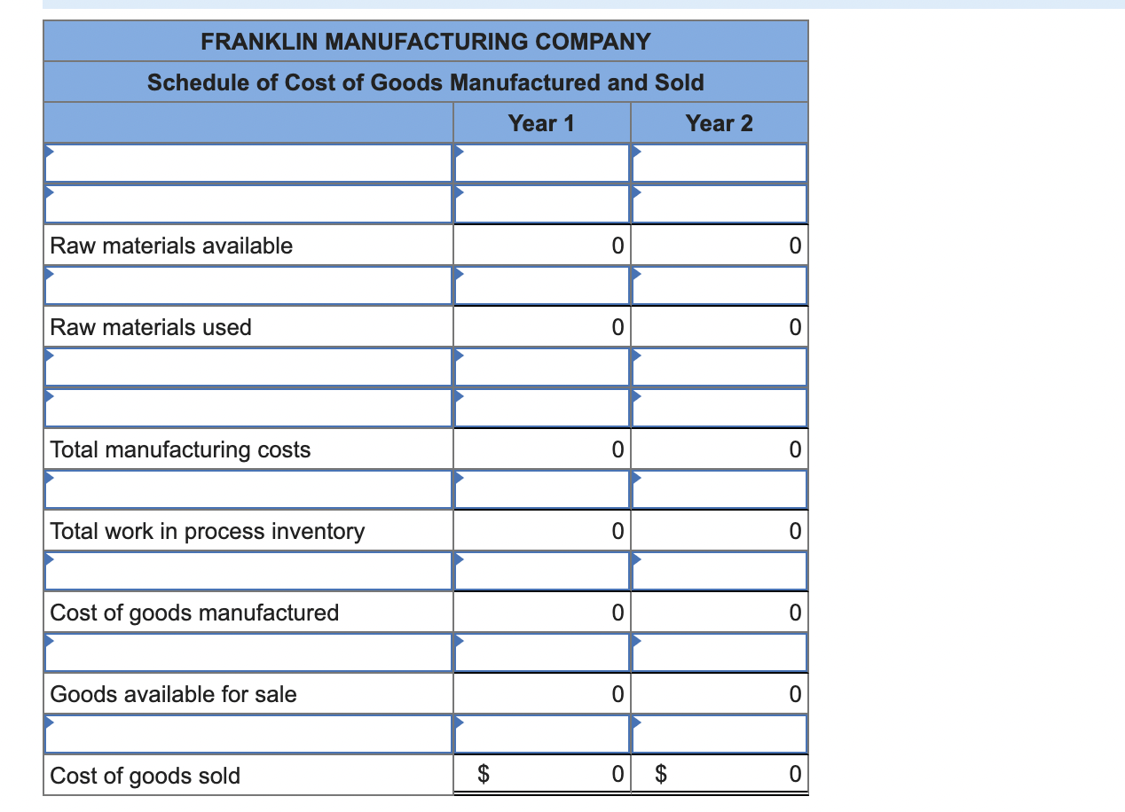 are paid in cash. 4. The estimated manufacturing overhead costs for Year