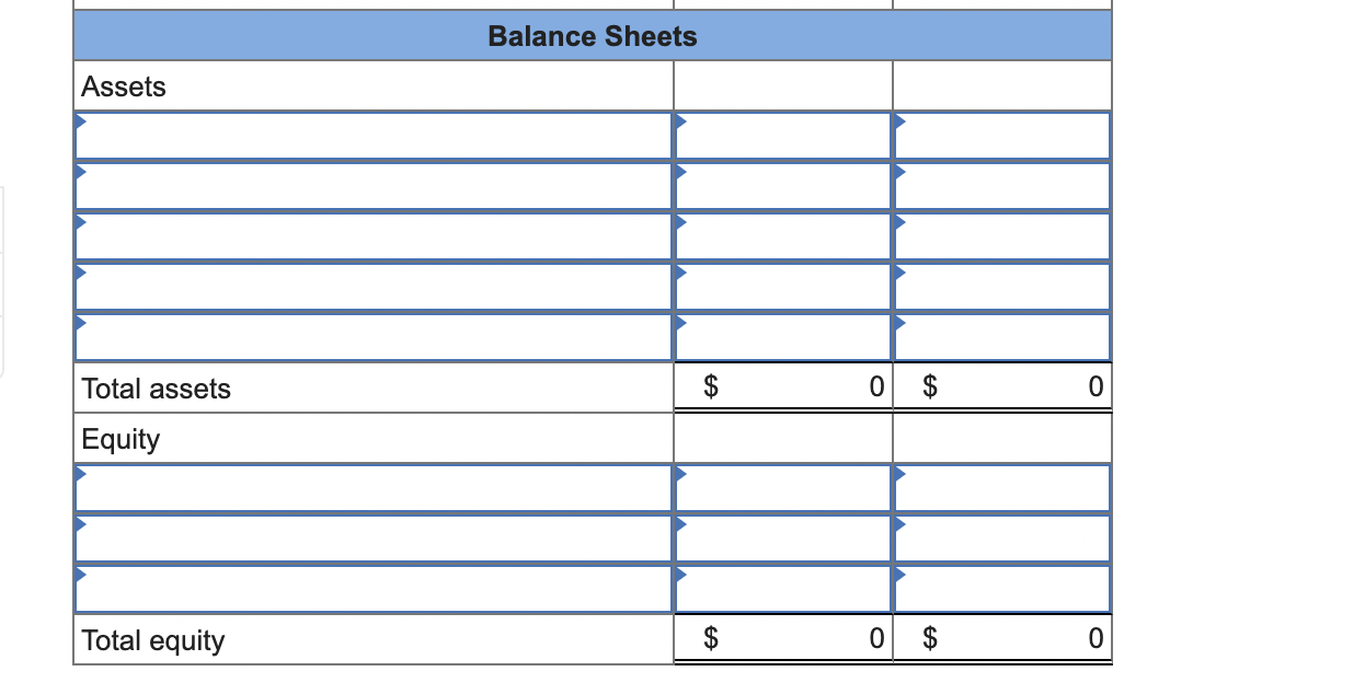 hours. The company expected to use 12,700 direct labor hours during Year