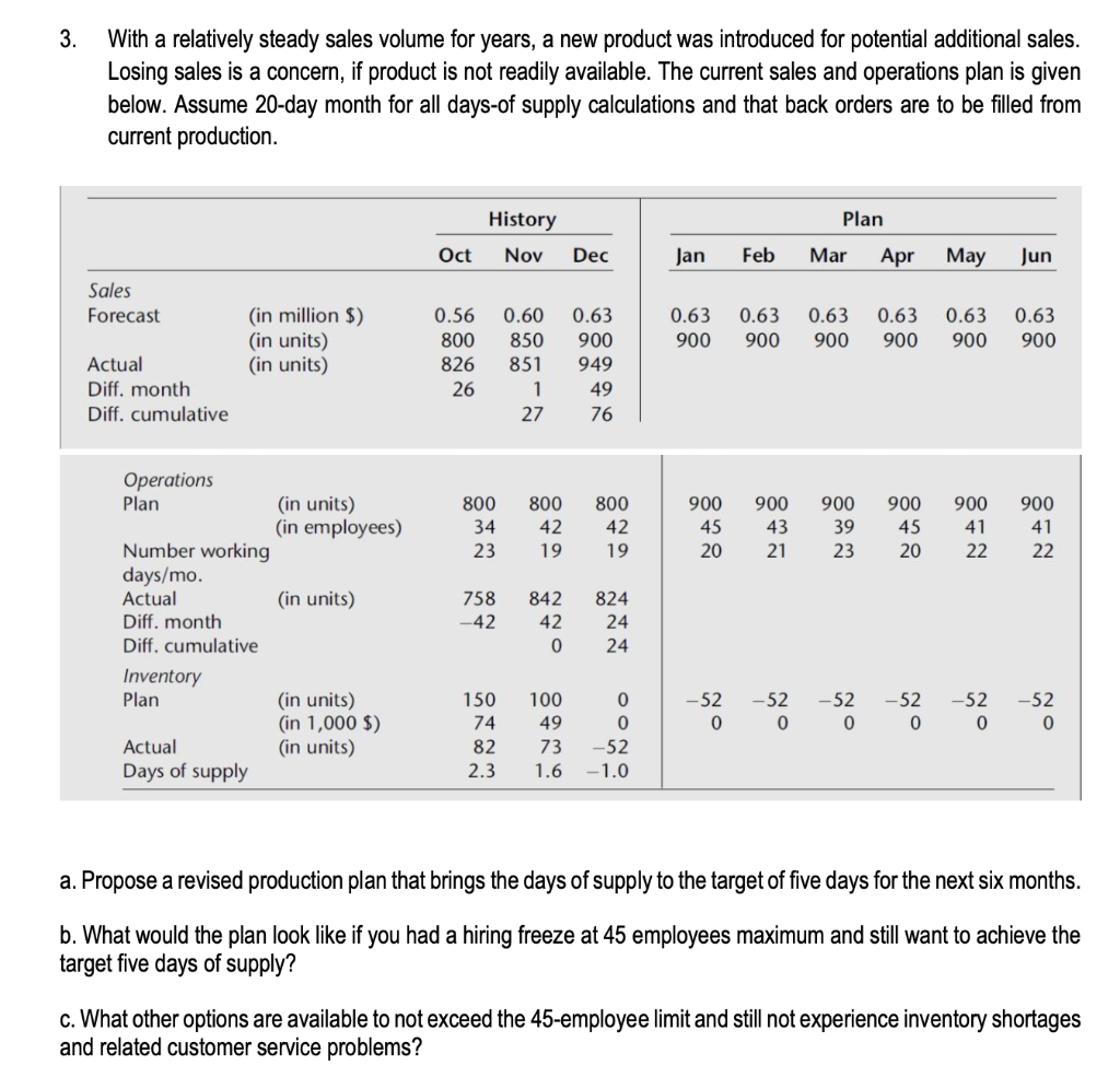  please solve this operation management problem. use appropriate methods and show