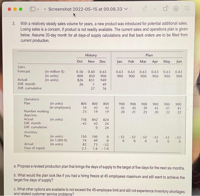 it properly. 3. With a relatively steady sales volume for years, a